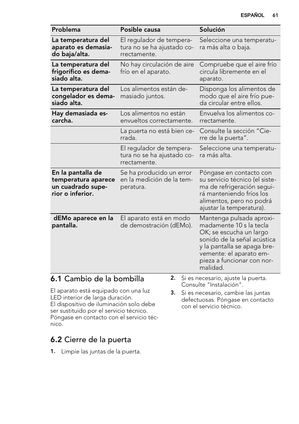 1 cambio de la bombilla, 2 cierre de la puerta | AEG SKD81800F0 User Manual | Page 61 / 72