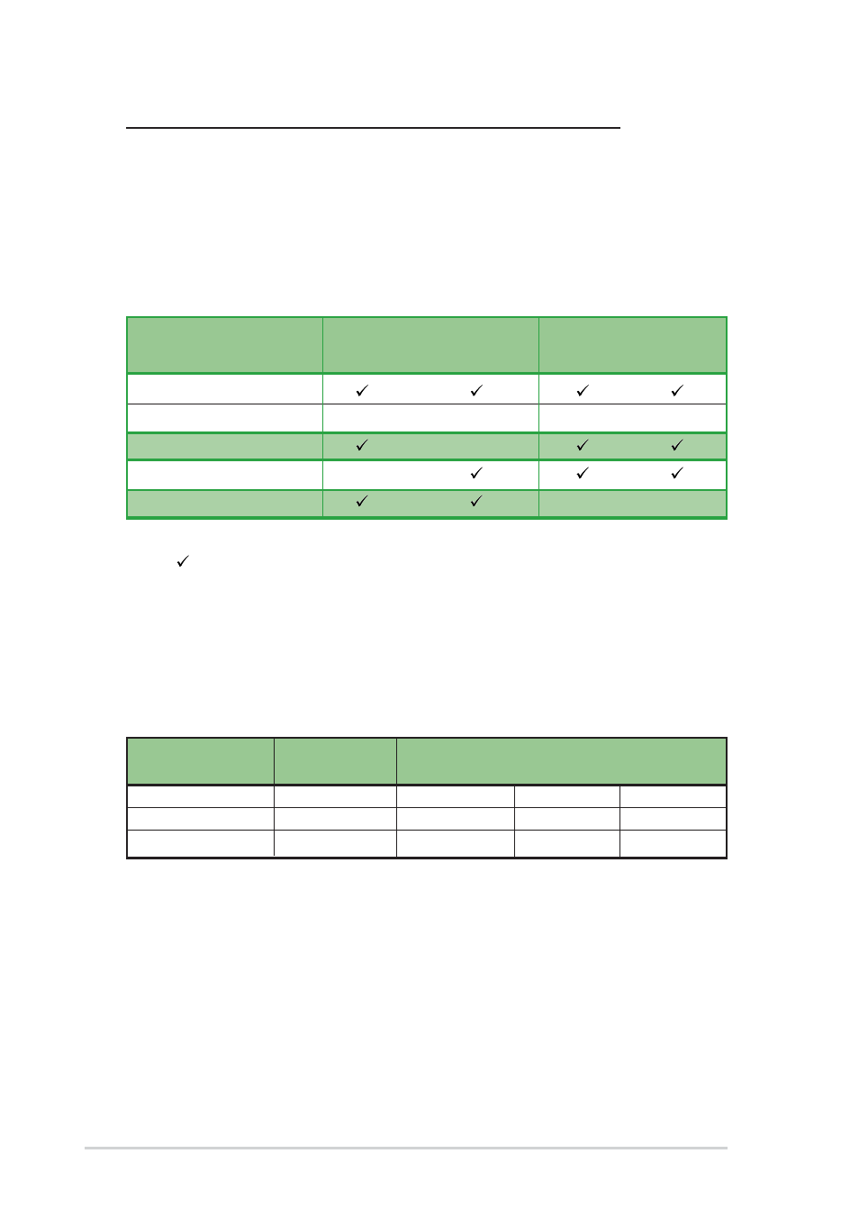 Parallel ata and serial ata device configurations, Required ide configuration settings in bios, 20 chapter 1: product introduction | Asus P4P800-X User Manual | Page 30 / 72