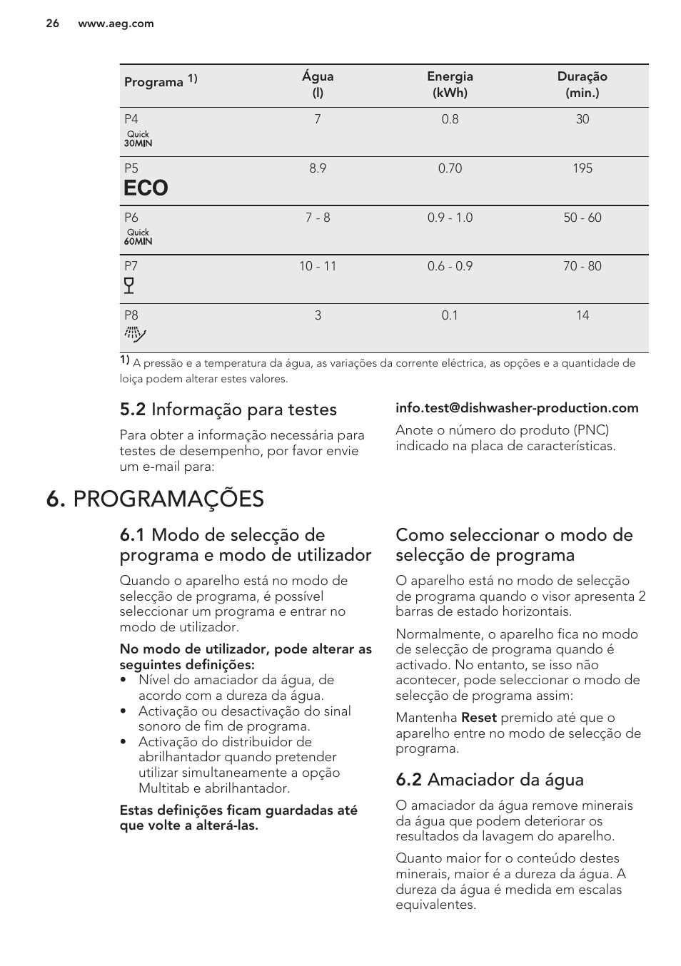 2 informação para testes, Programações, Como seleccionar o modo de selecção de programa | 2 amaciador da água | AEG F76520VI0P User Manual | Page 26 / 56