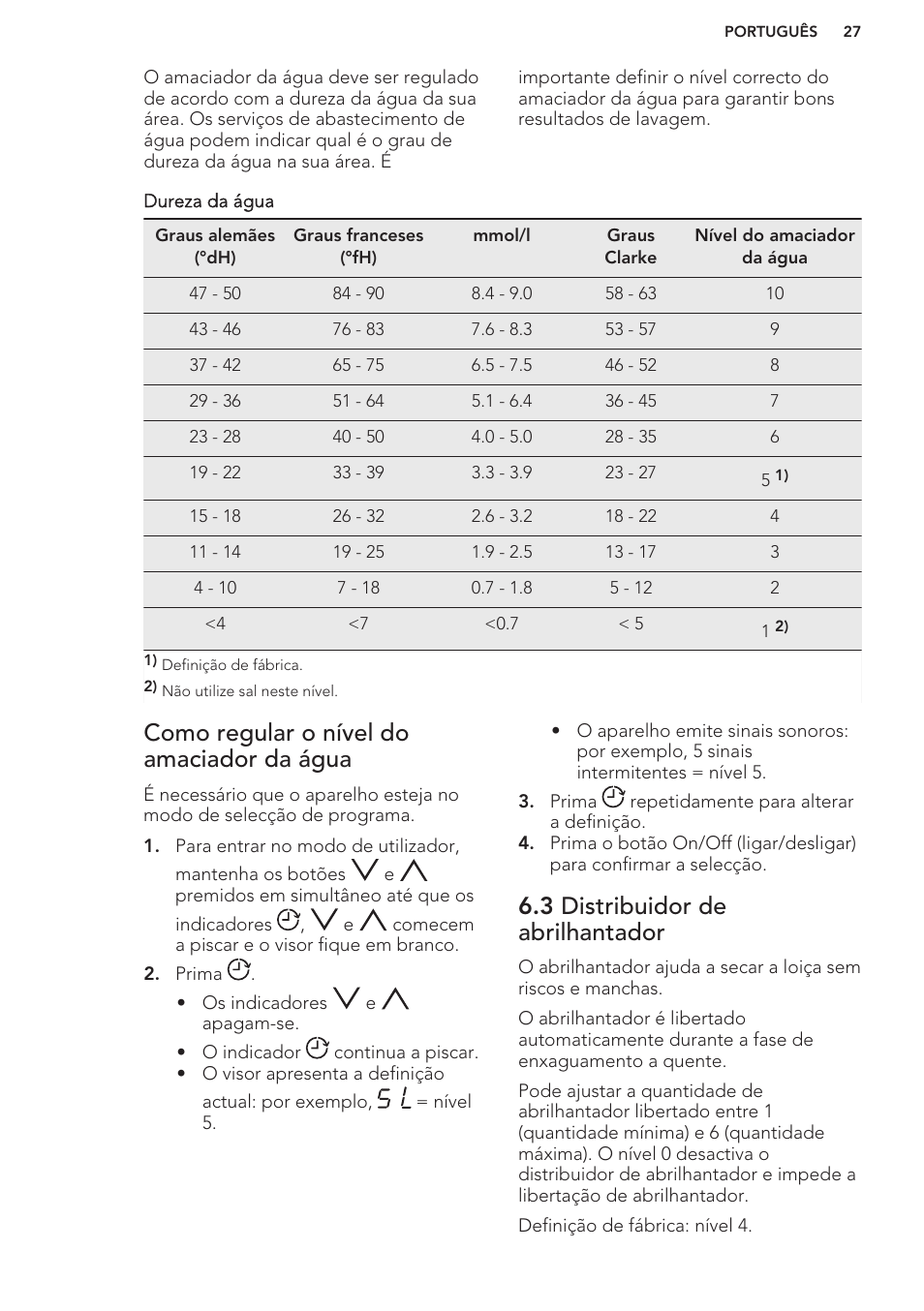 Como regular o nível do amaciador da água, 3 distribuidor de abrilhantador | AEG F76520VI0P User Manual | Page 27 / 56