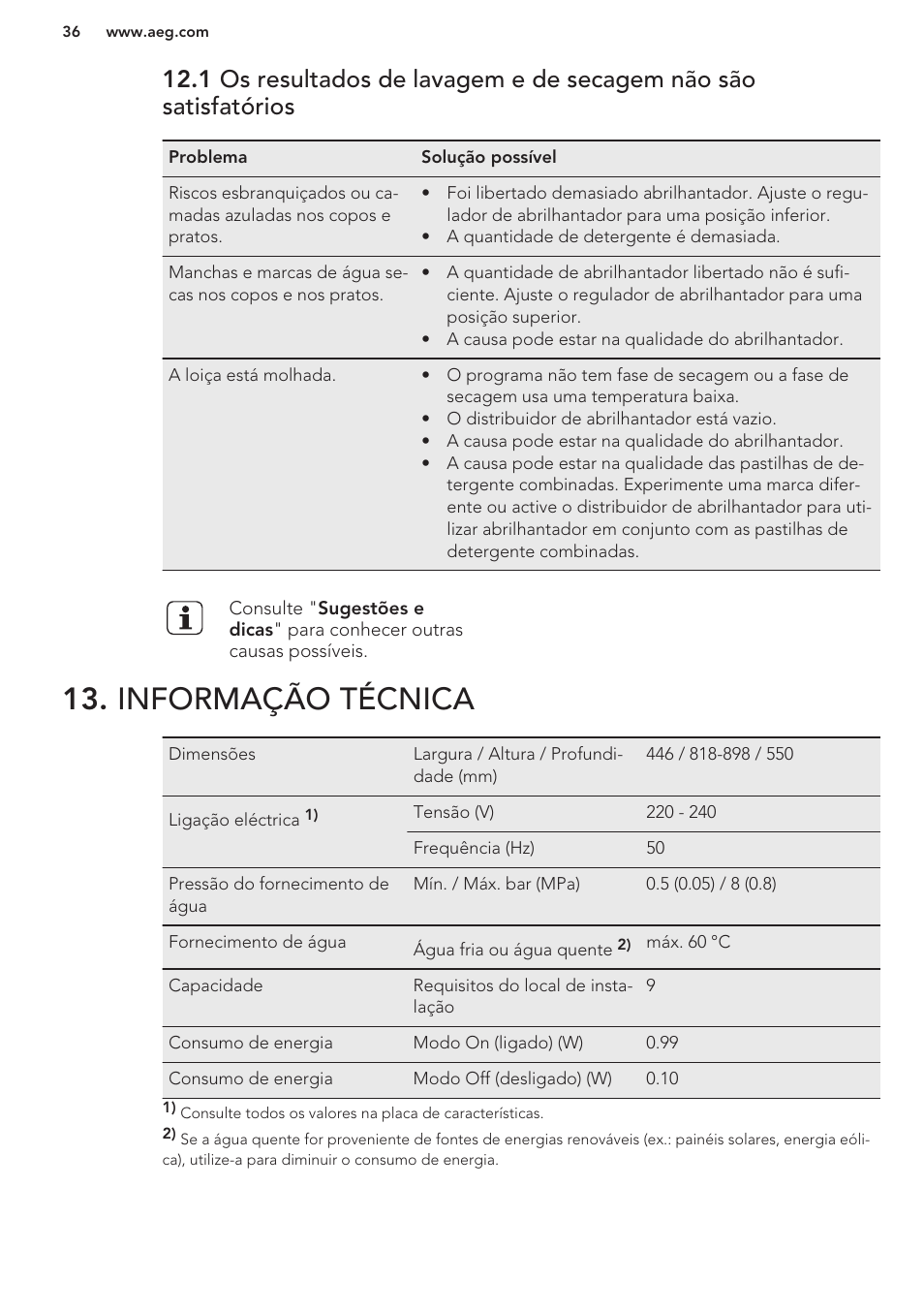 Informação técnica | AEG F76520VI0P User Manual | Page 36 / 56