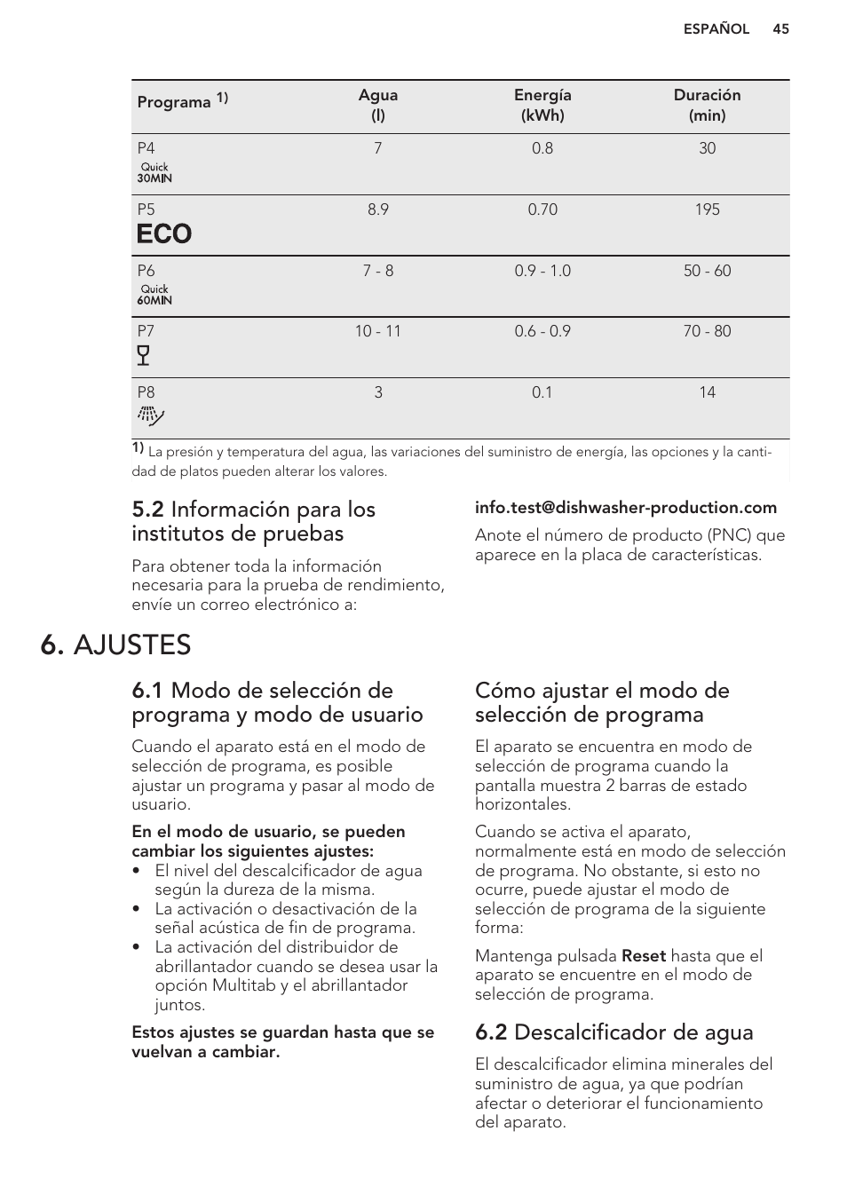 2 información para los institutos de pruebas, Ajustes, 1 modo de selección de programa y modo de usuario | Cómo ajustar el modo de selección de programa, 2 descalcificador de agua | AEG F76520VI0P User Manual | Page 45 / 56