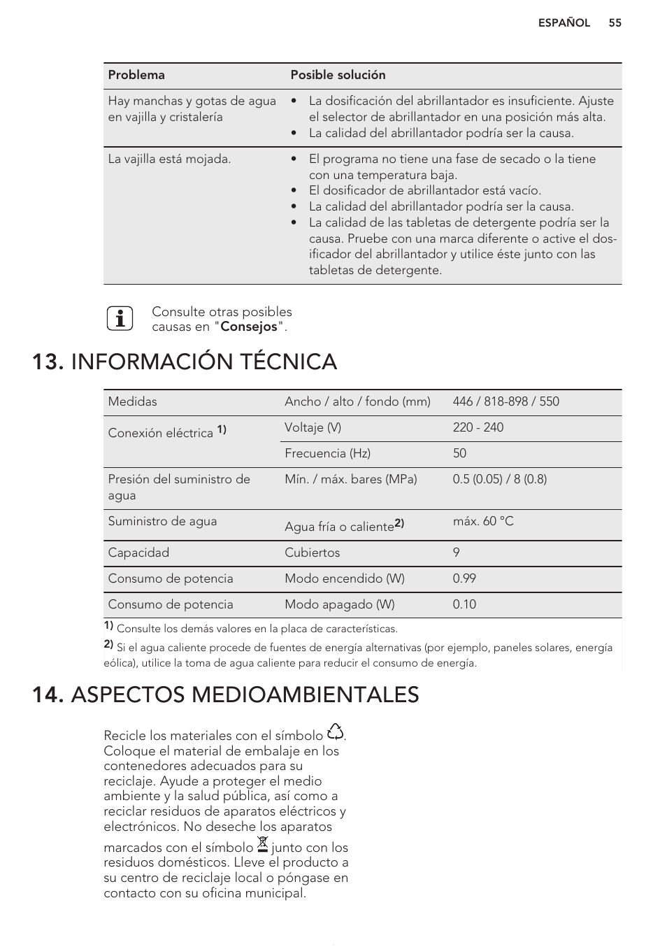 Información técnica, Aspectos medioambientales | AEG F76520VI0P User Manual | Page 55 / 56