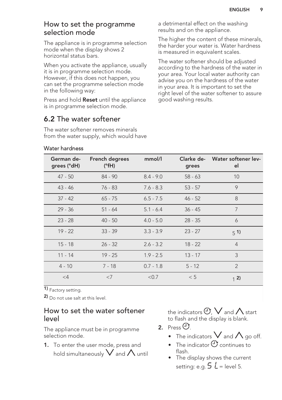 How to set the programme selection mode, 2 the water softener, How to set the water softener level | AEG F76520VI0P User Manual | Page 9 / 56