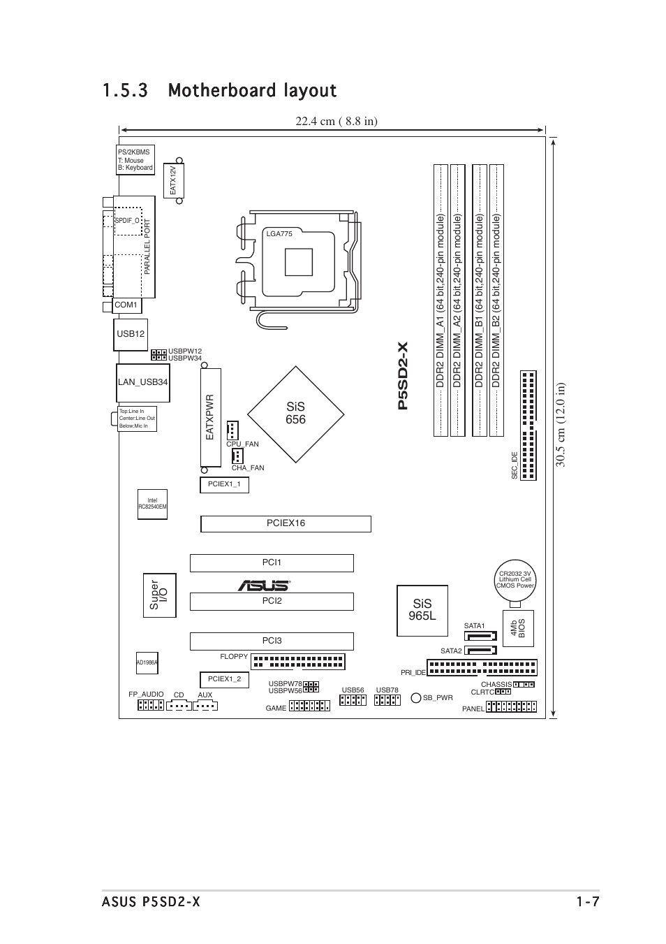 P5sd2-x, Sis 965l, Sis 656 | Asus Motherboard P5SD2-X User Manual | Page 19 / 84