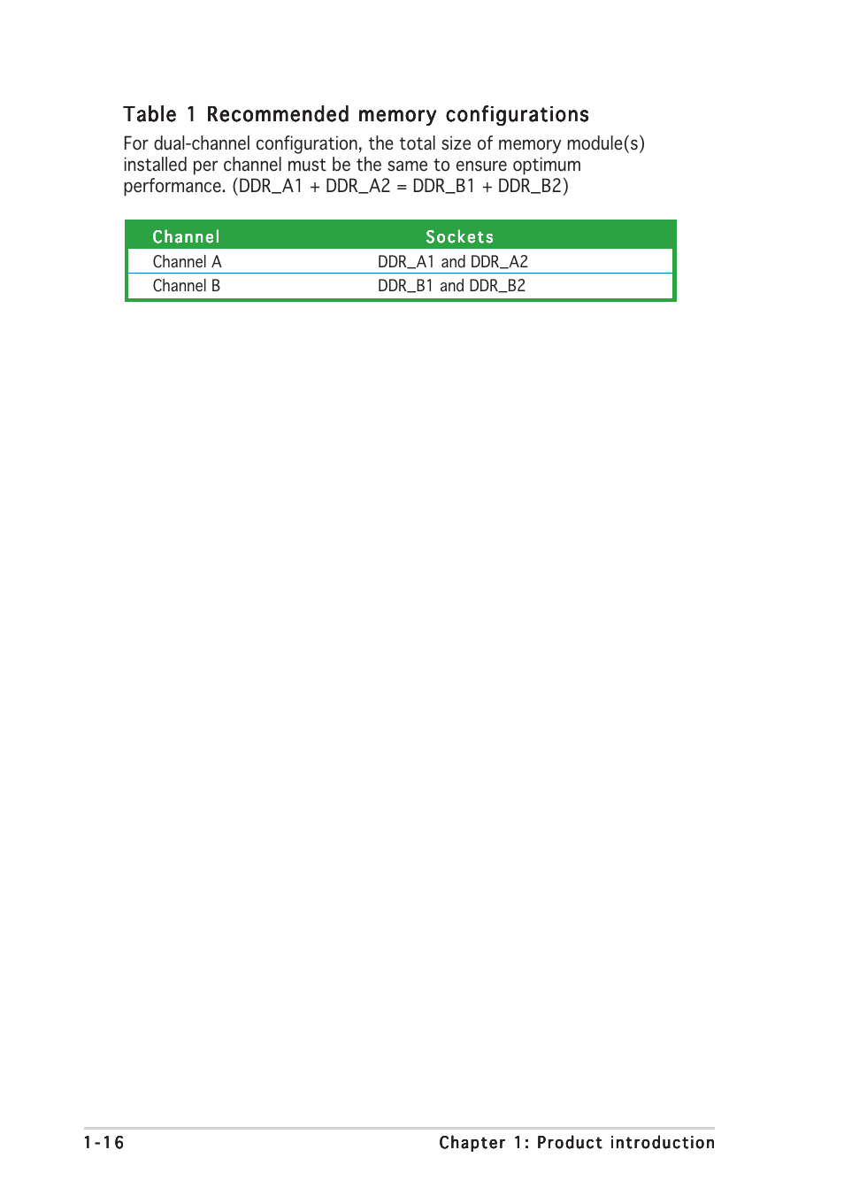 Asus Motherboard P5SD2-X User Manual | Page 28 / 84