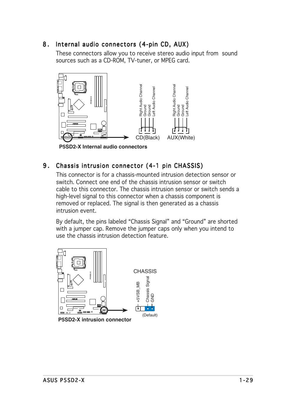 Asus Motherboard P5SD2-X User Manual | Page 41 / 84