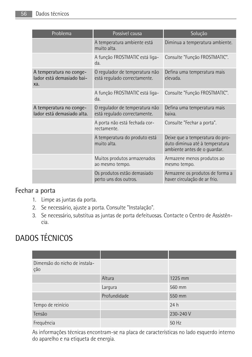 Dados técnicos, Fechar a porta | AEG SWD81800L1 User Manual | Page 56 / 76