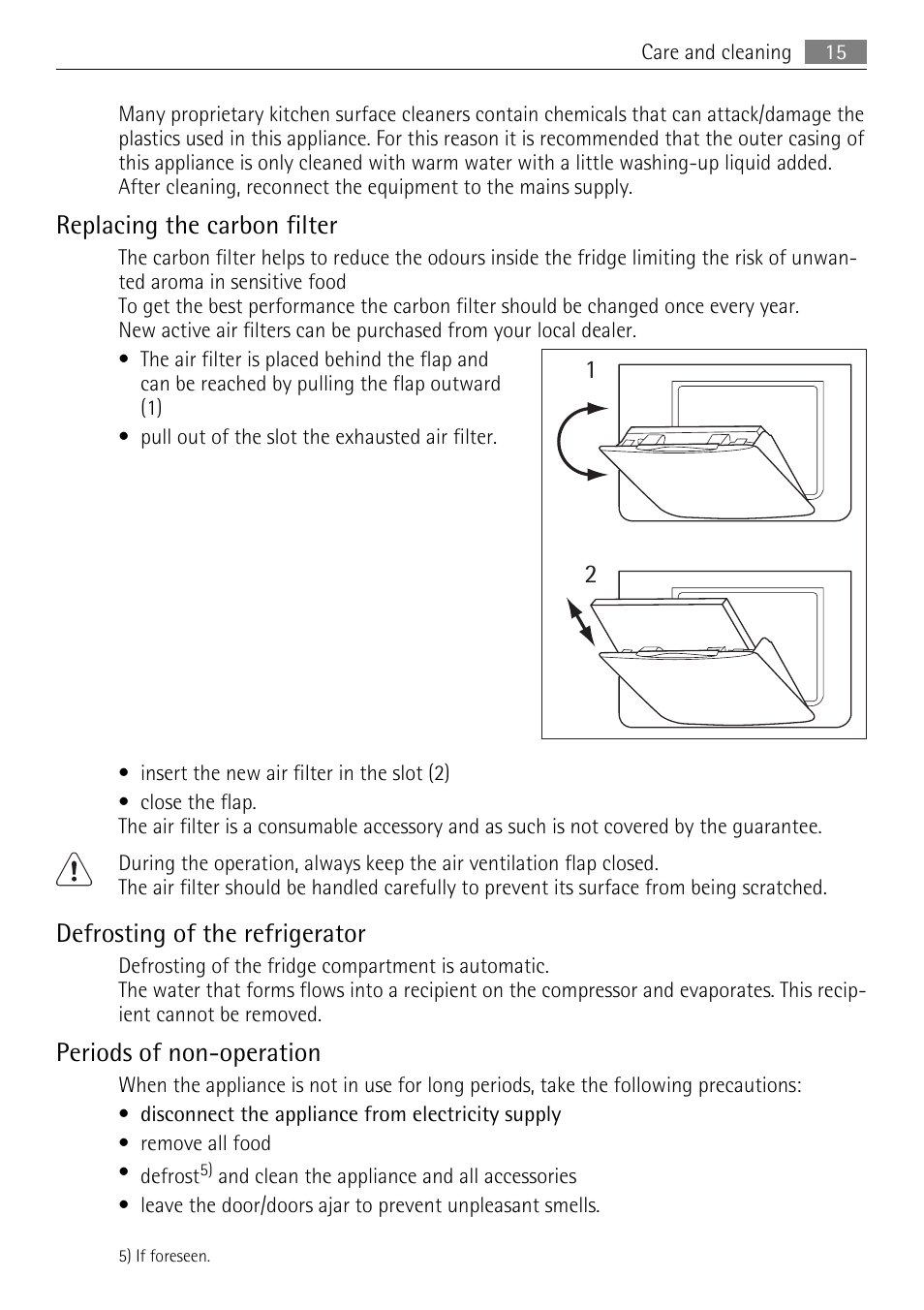 Replacing the carbon filter, Defrosting of the refrigerator, Periods of non-operation | AEG SKS71840S0 User Manual | Page 15 / 80