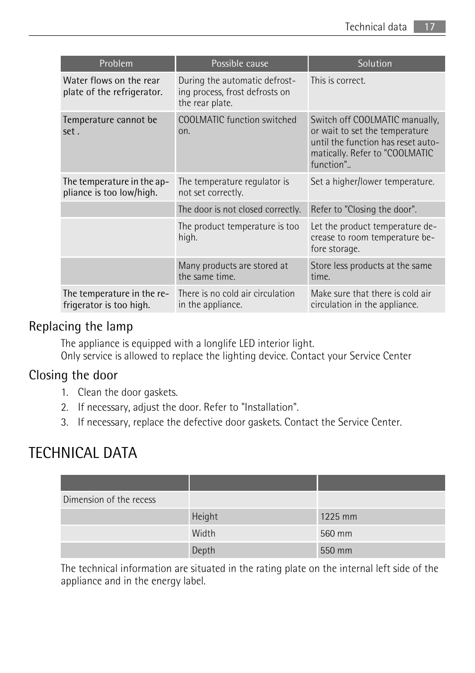 Technical data, Replacing the lamp, Closing the door | AEG SKS71840S0 User Manual | Page 17 / 80