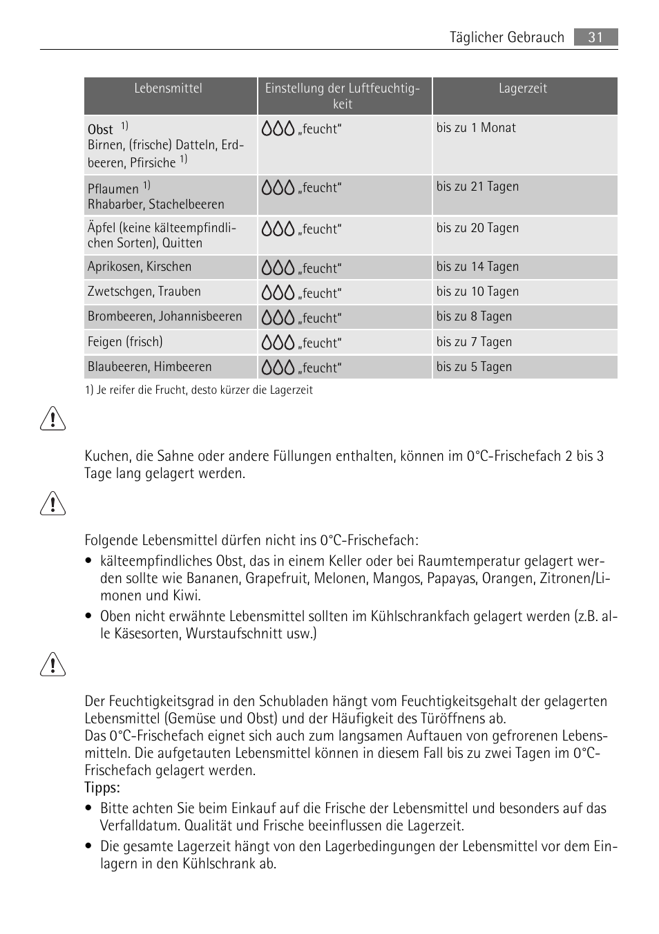 AEG SKS71840S0 User Manual | Page 31 / 80