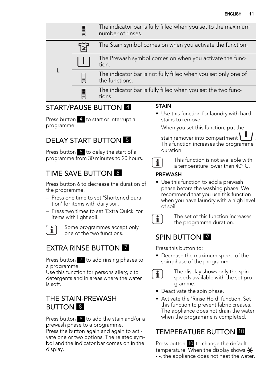 Start/pause button, Delay start button, Time save button | Extra rinse button, The stain-prewash button, Spin button, Temperature button | AEG L76480FL User Manual | Page 11 / 76