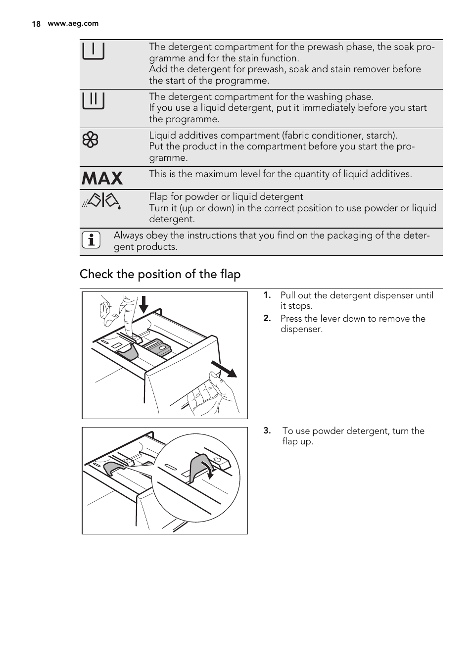 Check the position of the flap | AEG L76480FL User Manual | Page 18 / 76