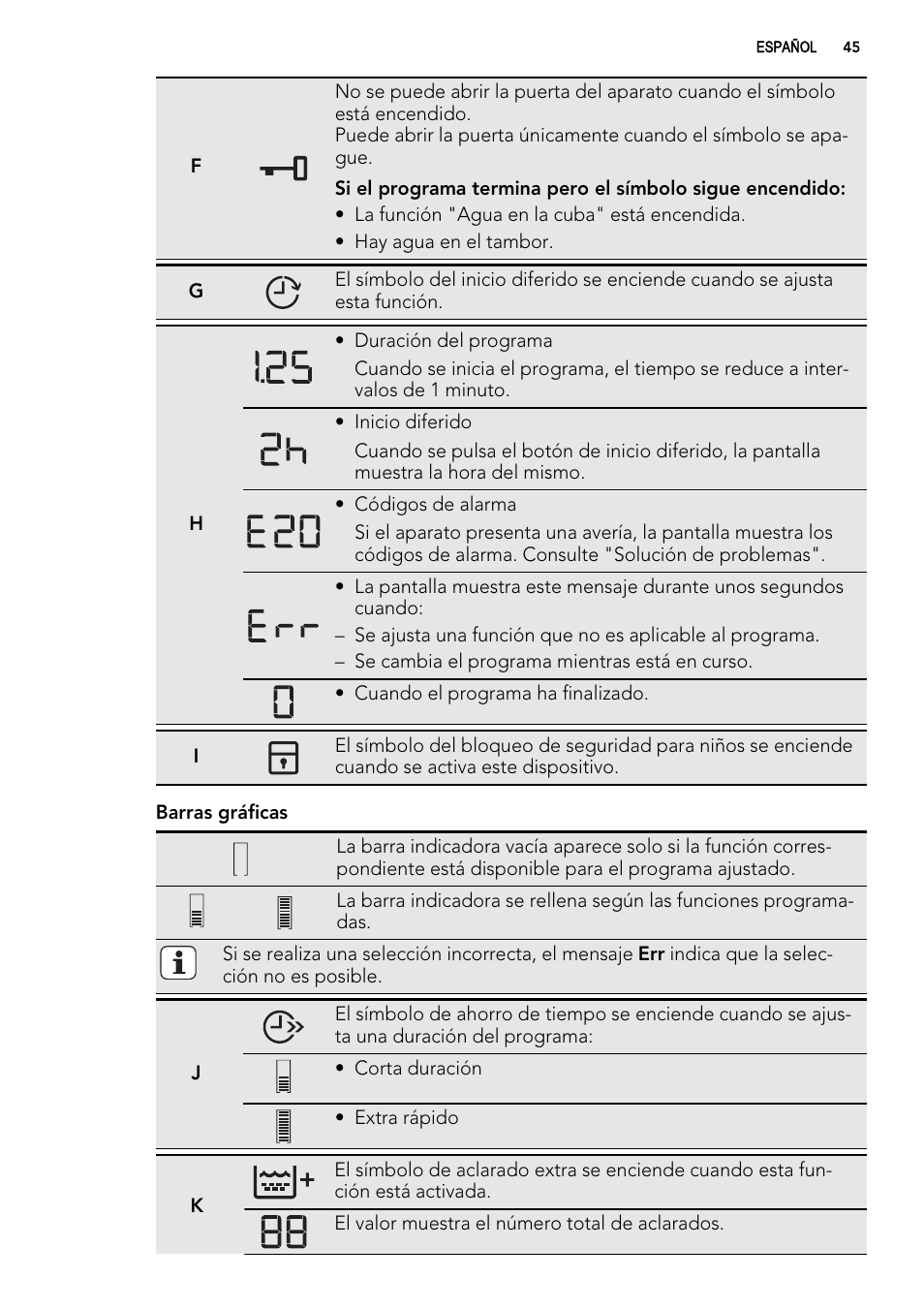 AEG L76480FL User Manual | Page 45 / 76