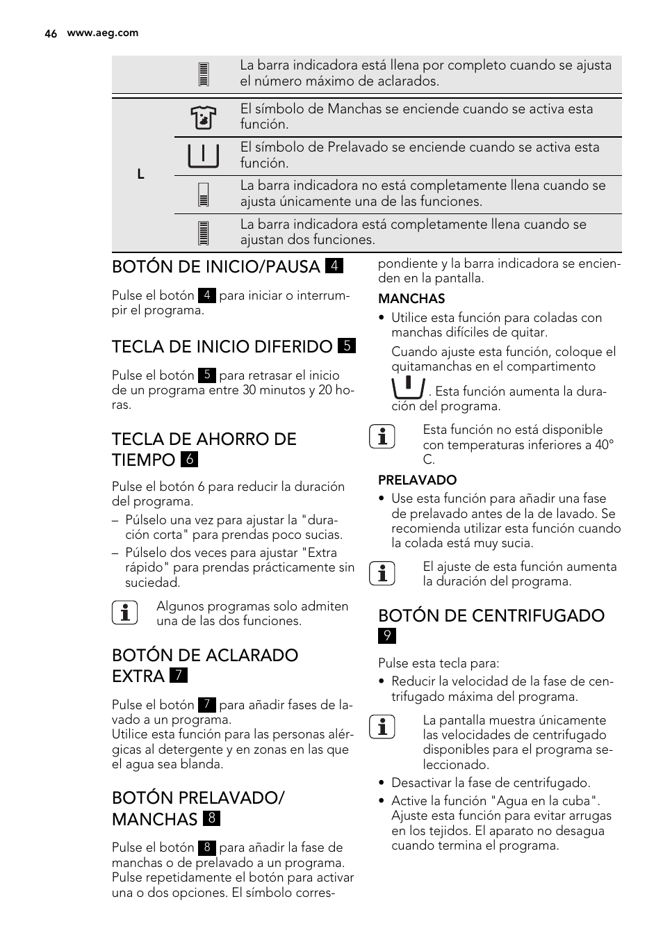 Botón de inicio/pausa, Tecla de inicio diferido, Tecla de ahorro de tiempo | Botón de aclarado extra, Botón prelavado/ manchas, Botón de centrifugado | AEG L76480FL User Manual | Page 46 / 76