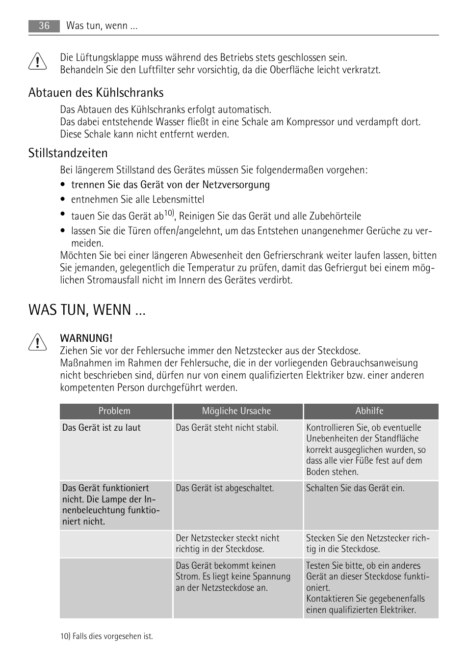 Was tun, wenn, Abtauen des kühlschranks, Stillstandzeiten | AEG SKS71840S0 User Manual | Page 36 / 84