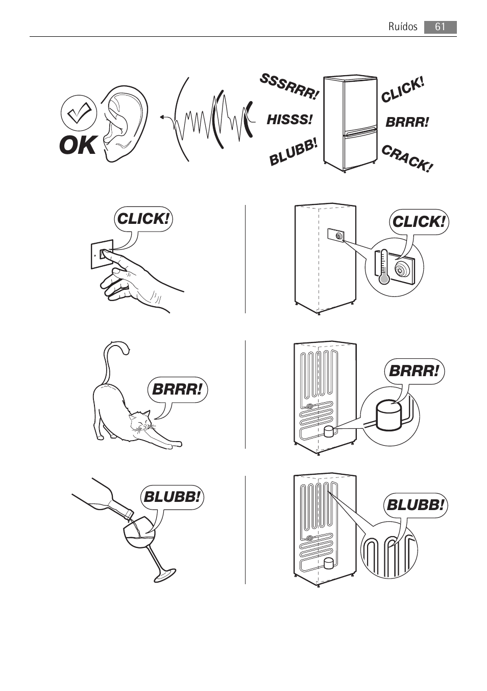 AEG SKS71840S0 User Manual | Page 61 / 84