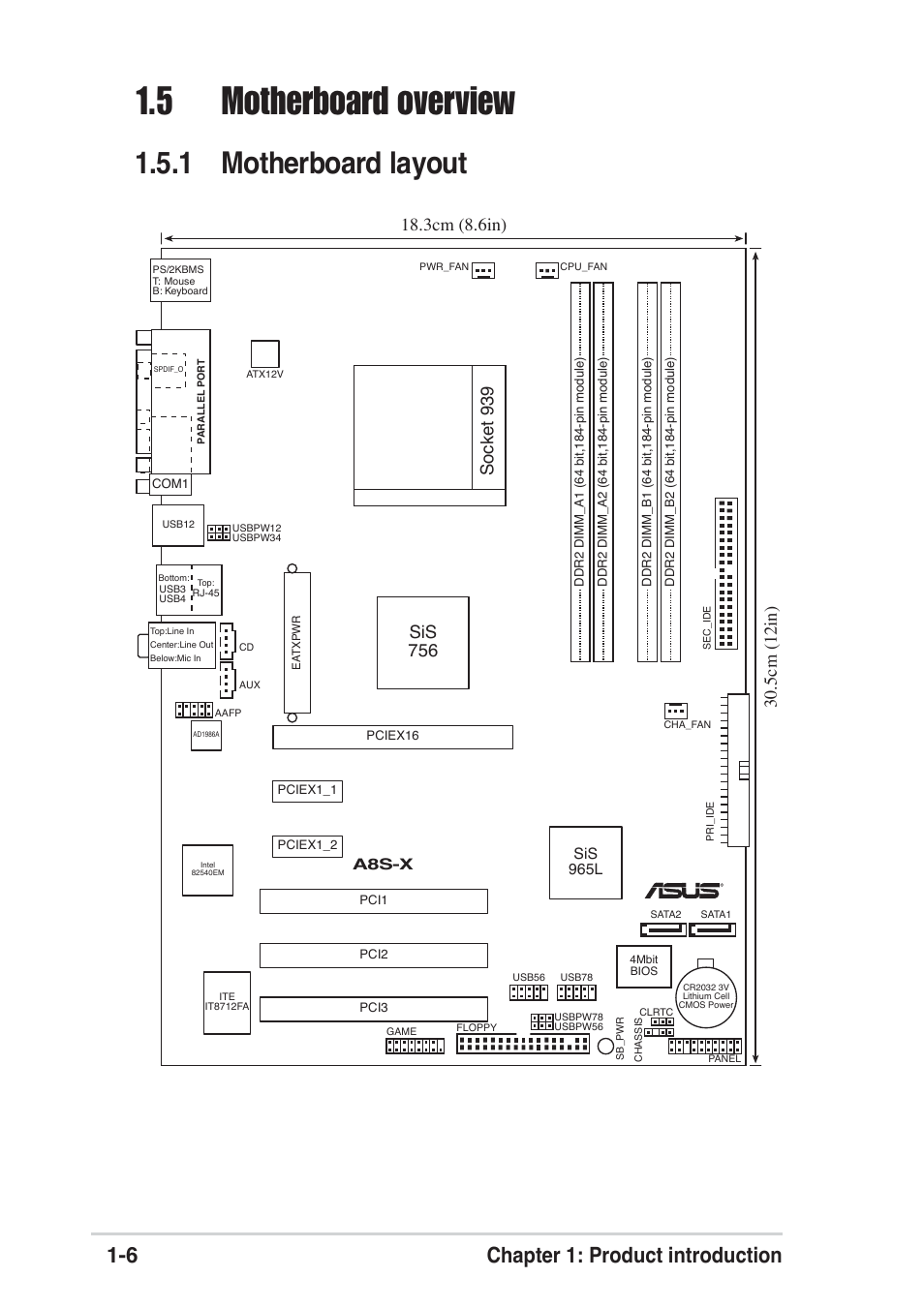 5 motherboard overview, 1 motherboard layout, 6 chapter 1: product introduction | Socket 939, Sis 756 | Asus A8S-X User Manual | Page 16 / 68