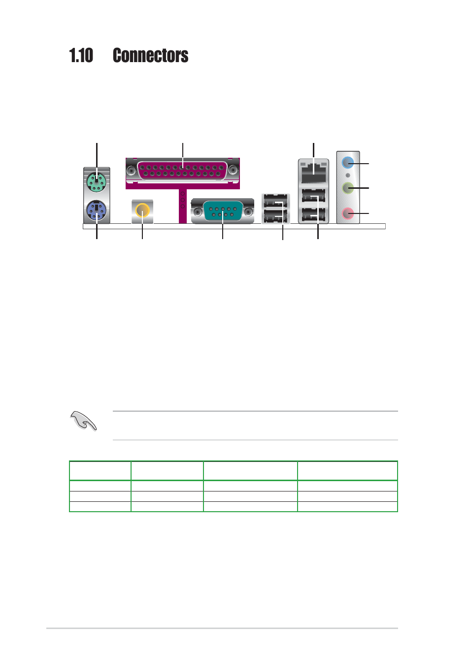 10 connectors, 1 rear panel connectors | Asus Motherboard A7V880 User Manual | Page 30 / 76