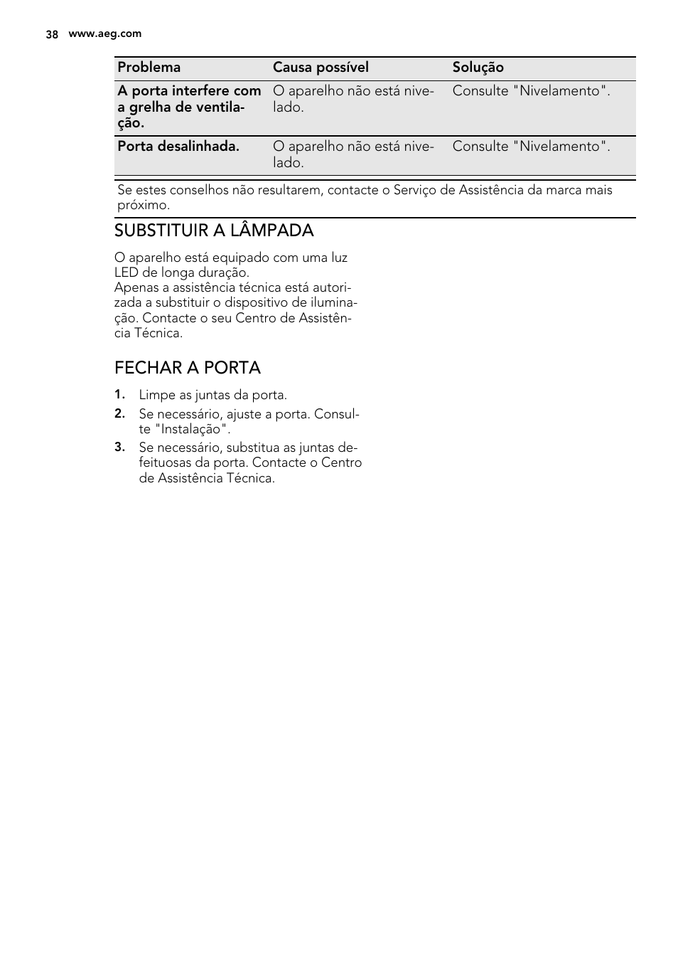 Substituir a lâmpada, Fechar a porta | AEG A82700GNX0 User Manual | Page 38 / 68