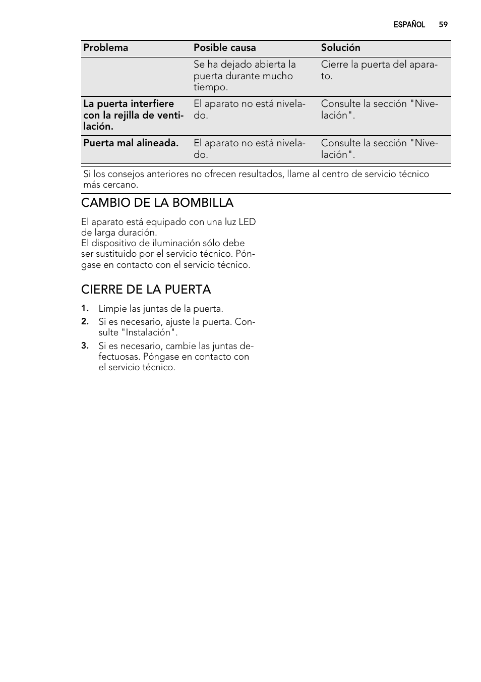 Cambio de la bombilla, Cierre de la puerta | AEG A82700GNX0 User Manual | Page 59 / 68
