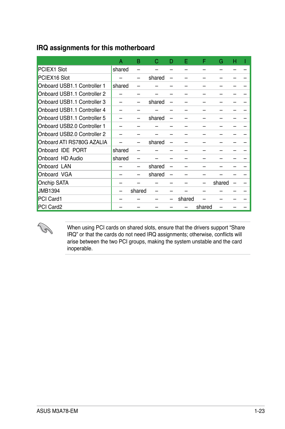 Irq assignments for this motherboard | Asus M3A78-EM User Manual | Page 35 / 108