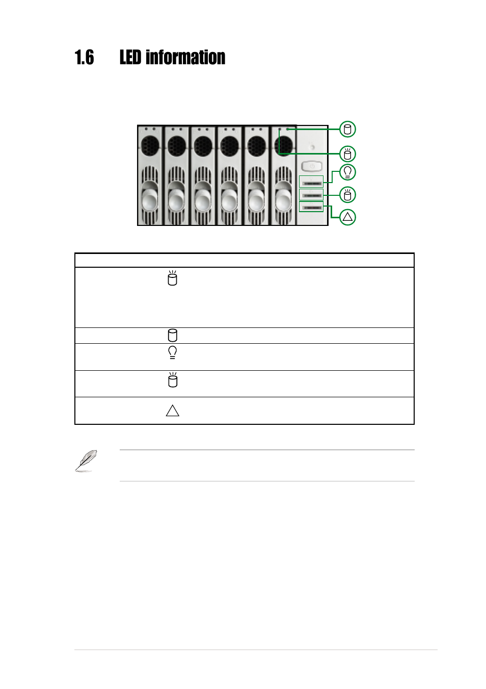 6 led information | Asus Xeon Tower/5U Rackmount Server AP1710-S5 User Manual | Page 17 / 54