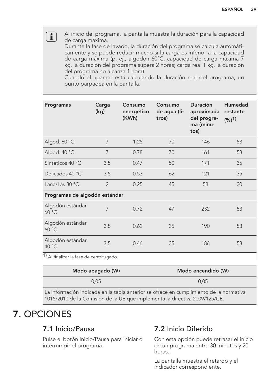 Opciones, 1 inicio/pausa, 2 inicio diferido | AEG L76480FL User Manual | Page 39 / 56