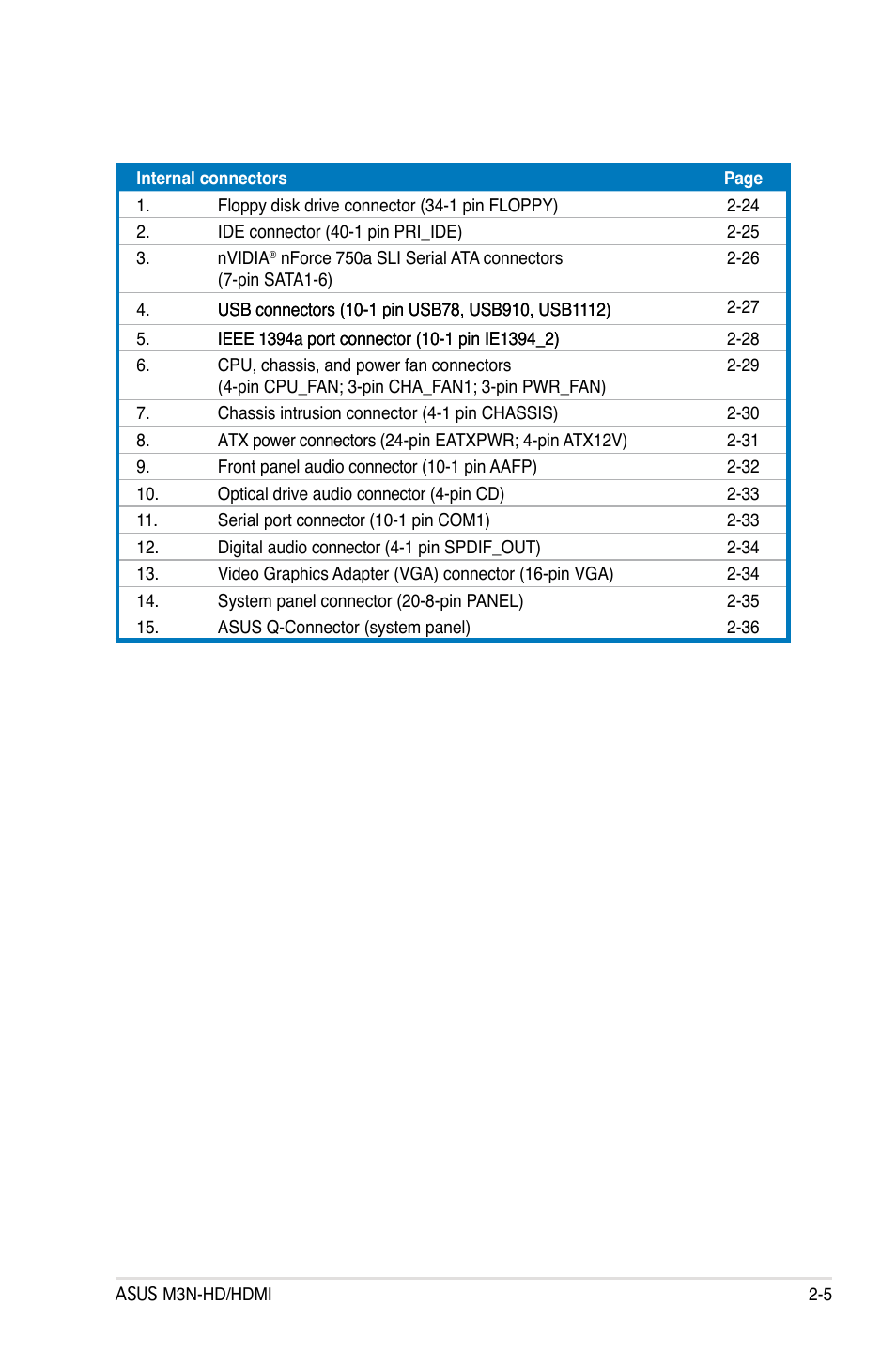 Asus M3N-HD User Manual | Page 31 / 164