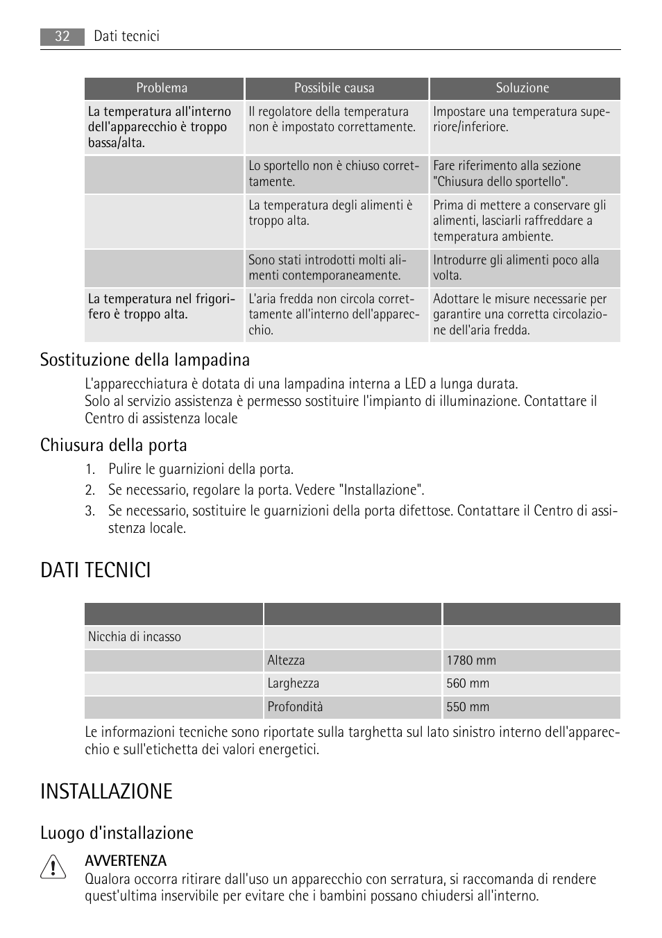 Dati tecnici, Installazione, Sostituzione della lampadina | Chiusura della porta, Luogo d'installazione | AEG AGS77200F0 User Manual | Page 32 / 72
