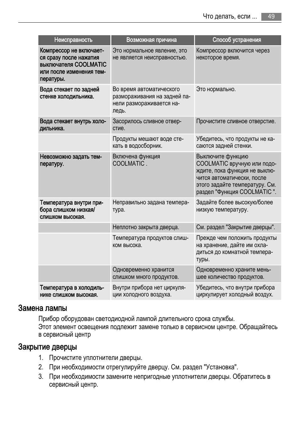 Замена лампы, Закрытие дверцы | AEG AGS77200F0 User Manual | Page 49 / 72
