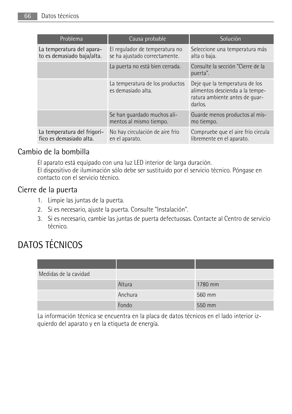 Datos técnicos, Cambio de la bombilla, Cierre de la puerta | AEG AGS77200F0 User Manual | Page 66 / 72