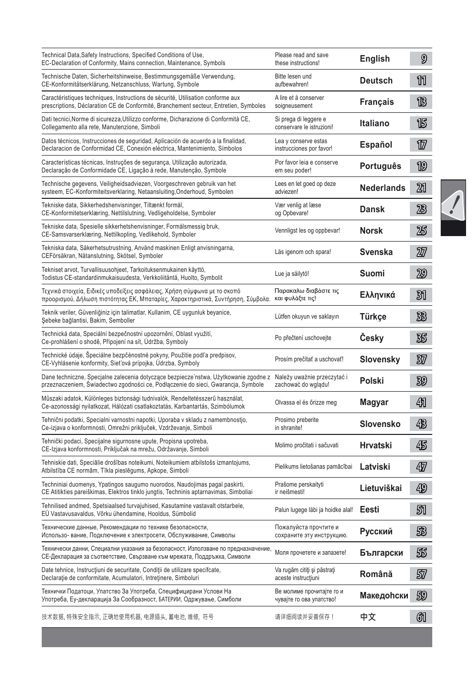 AEG PST 500 X User Manual | Page 2 / 67
