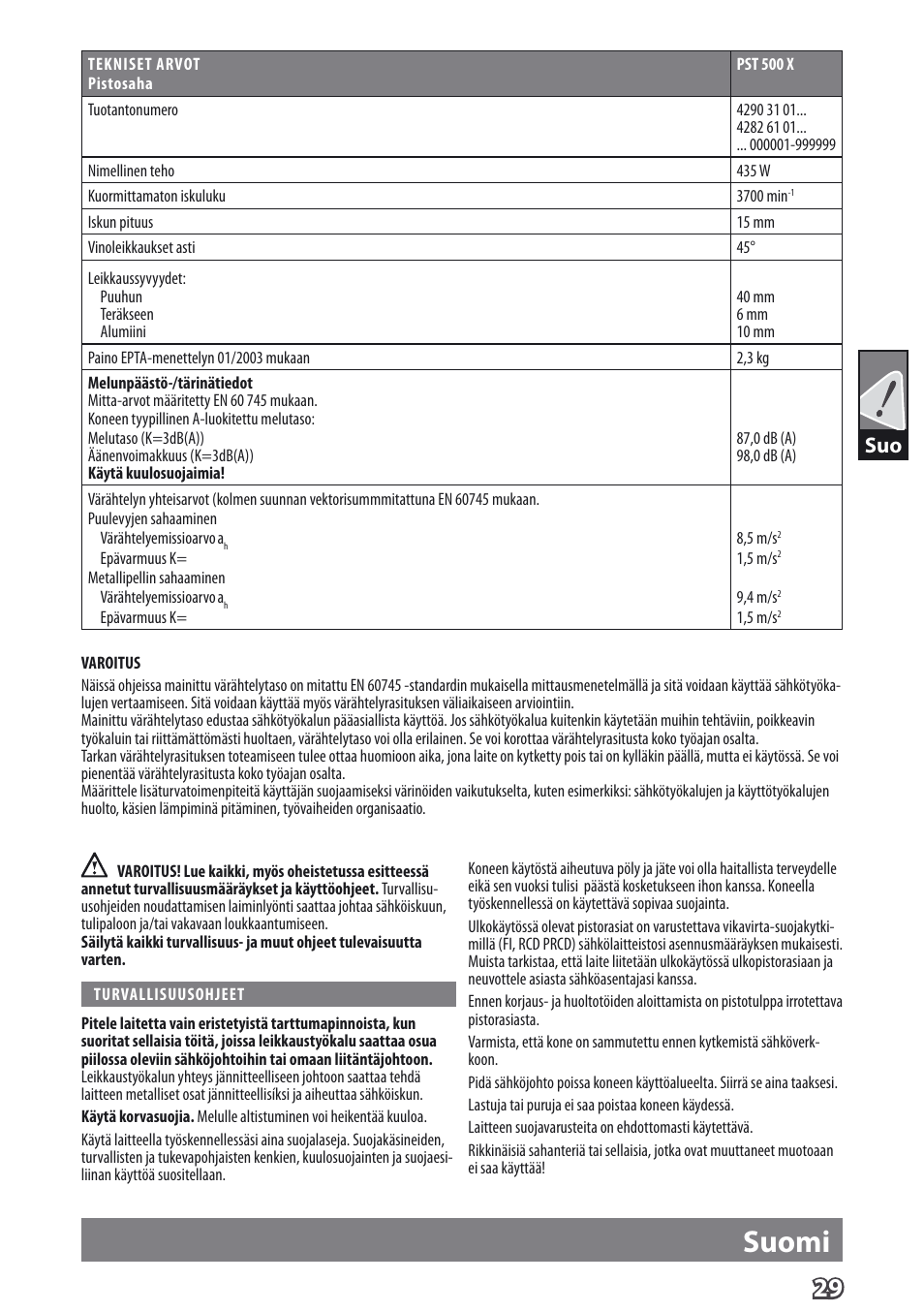 Deutsch, Suomi | AEG PST 500 X User Manual | Page 33 / 67