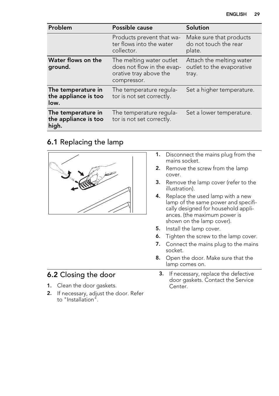 1 replacing the lamp, 2 closing the door | AEG SKS68240F0 User Manual | Page 29 / 80