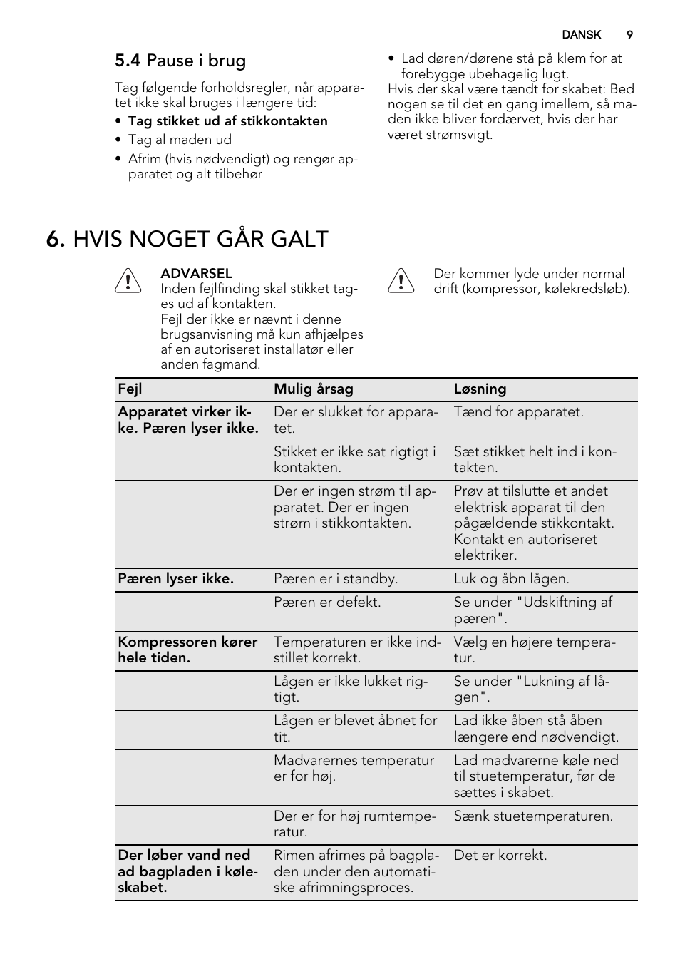 Hvis noget går galt, 4 pause i brug | AEG SKS68240F0 User Manual | Page 9 / 80