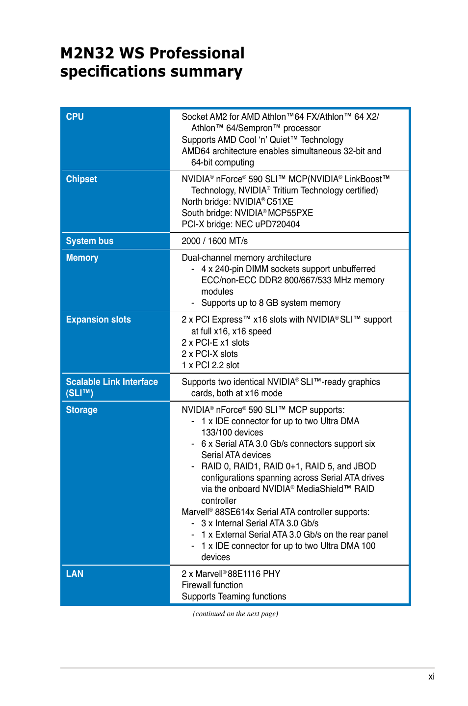 M2n32 ws professional specifications summary | Asus M2N32 WS Professional User Manual | Page 11 / 130