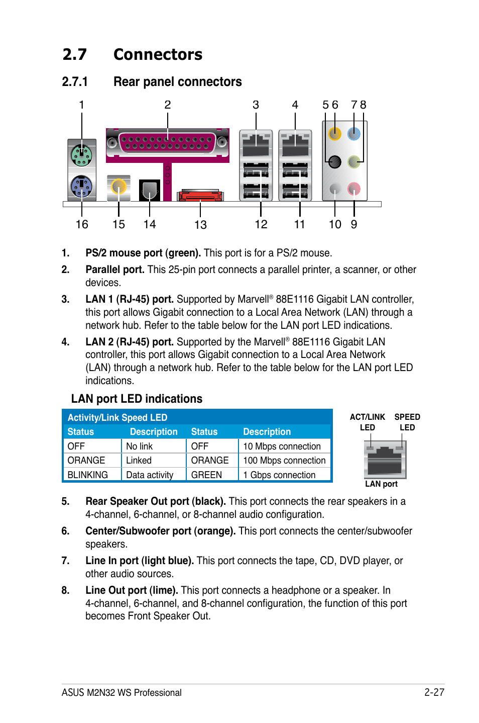 7 connectors, 1 rear panel connectors | Asus M2N32 WS Professional User Manual | Page 53 / 130