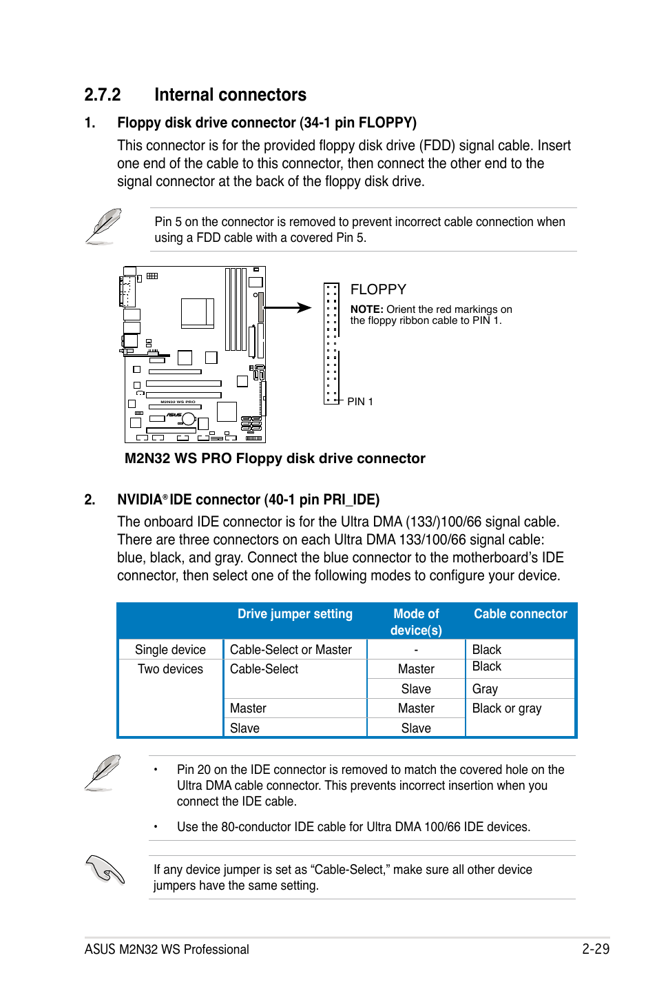 2 internal connectors | Asus M2N32 WS Professional User Manual | Page 55 / 130