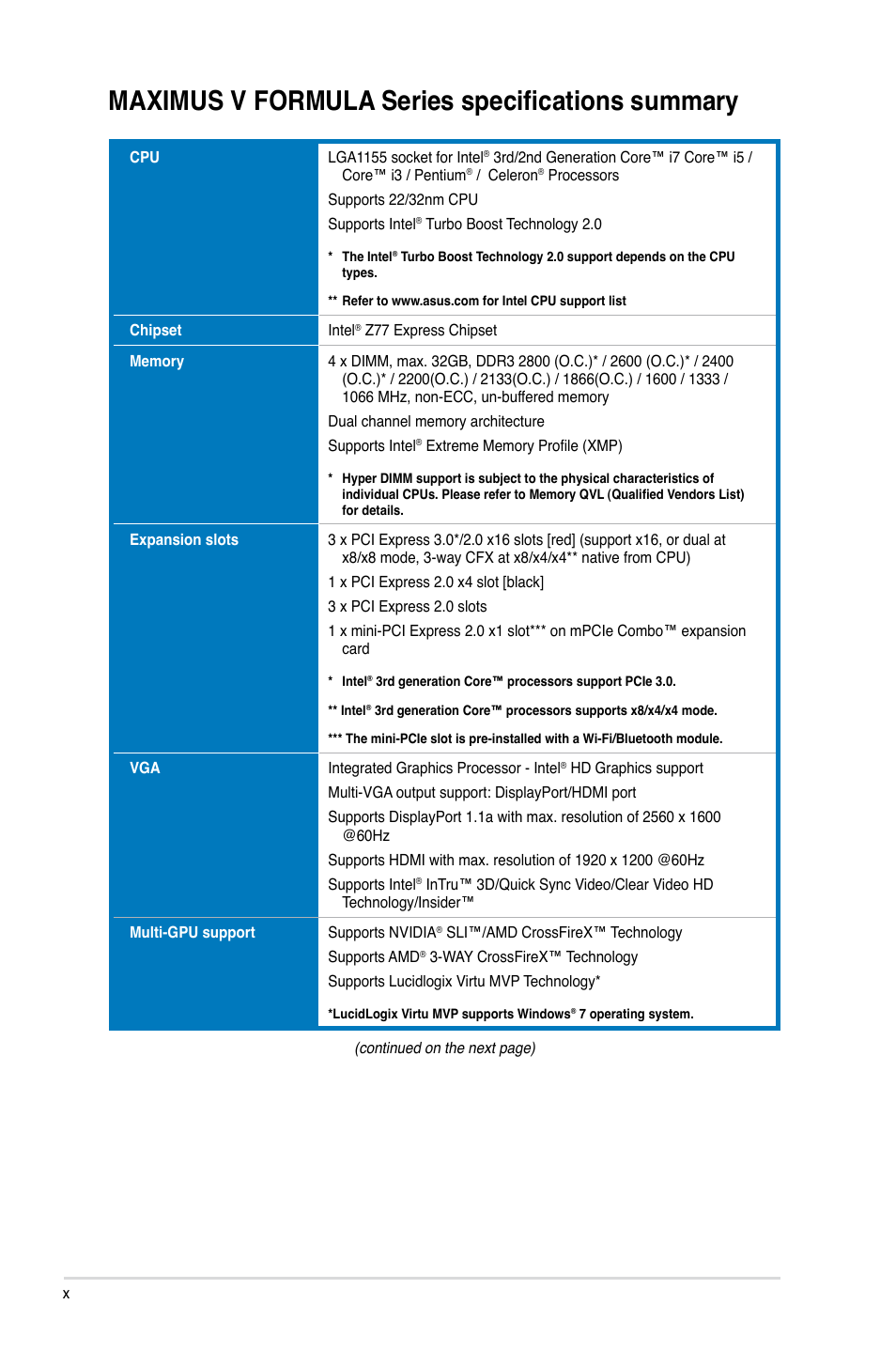 Maximus v formula series specifications summary | Asus MAXIMUS V E7295 User Manual | Page 10 / 234