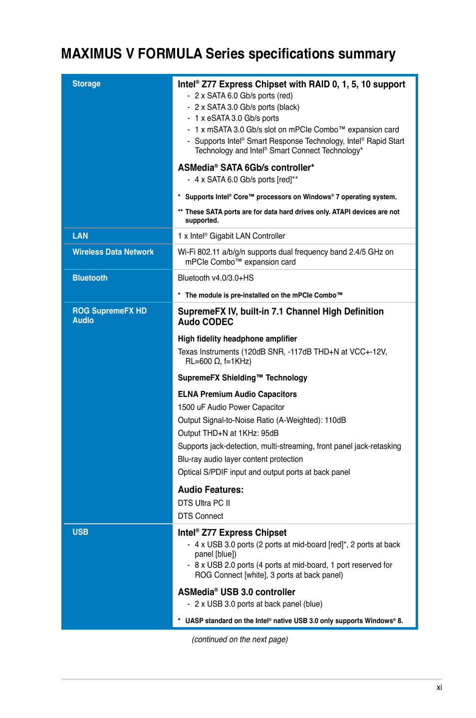 Maximus v formula series specifications summary, Intel, Asmedia | Sata 6gb/s controller, Audio features, Z77 express chipset, Usb 3.0 controller | Asus MAXIMUS V E7295 User Manual | Page 11 / 234