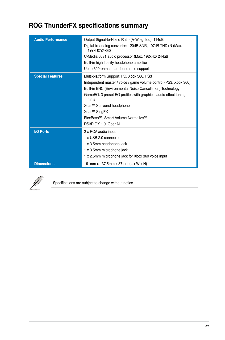 Rog thunderfx specifications summary | Asus MAXIMUS V E7295 User Manual | Page 15 / 234