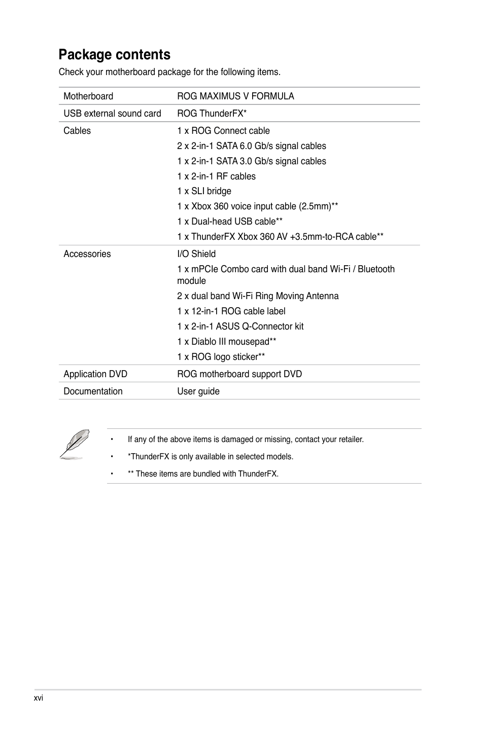 Package contents | Asus MAXIMUS V E7295 User Manual | Page 16 / 234