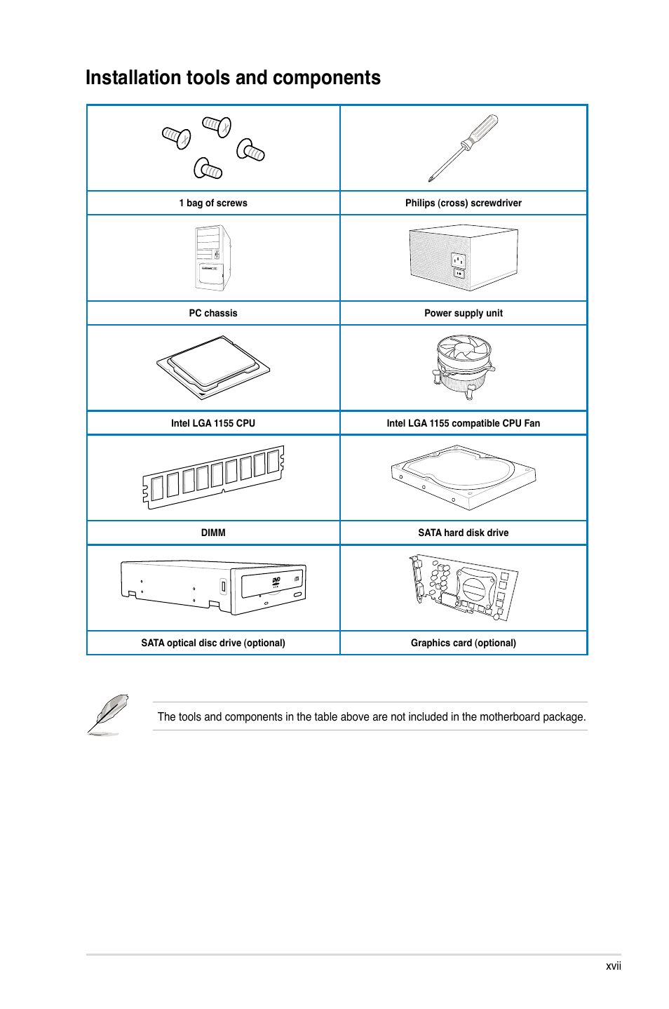 Installation tools and components | Asus MAXIMUS V E7295 User Manual | Page 17 / 234