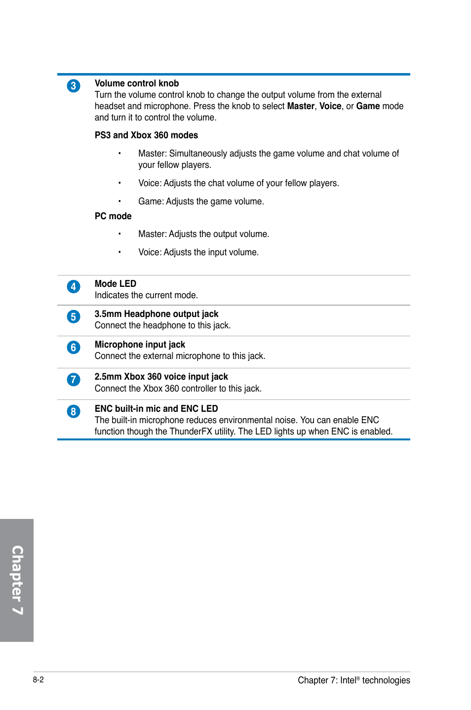 Chapter 7 | Asus MAXIMUS V E7295 User Manual | Page 216 / 234