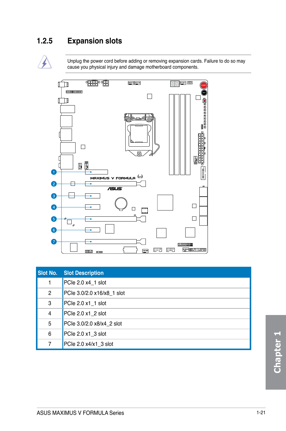 5 expansion slots, Expansion slots -21, Chapter 1 | Asus MAXIMUS V E7295 User Manual | Page 39 / 234