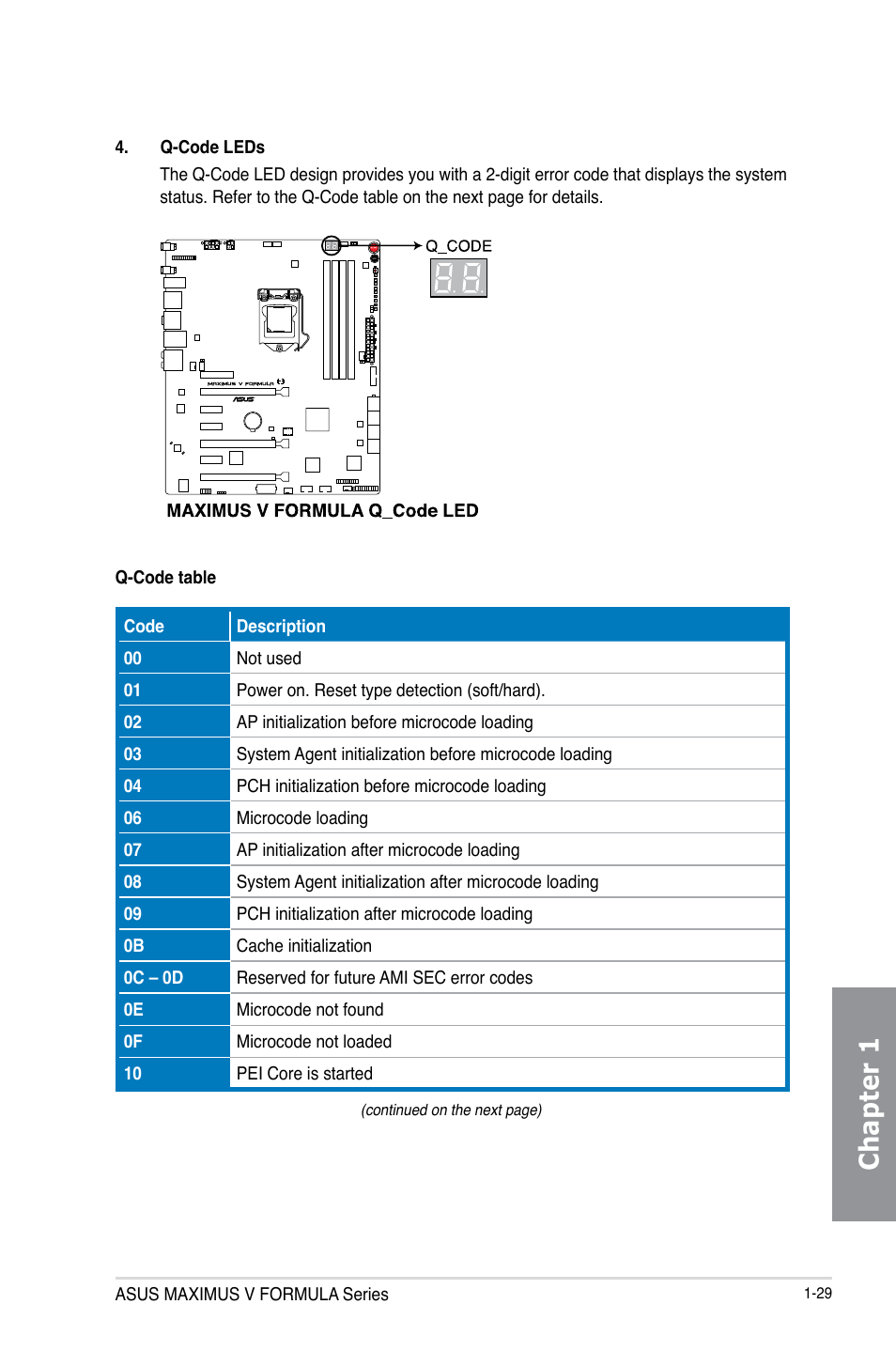 Chapter 1 | Asus MAXIMUS V E7295 User Manual | Page 47 / 234