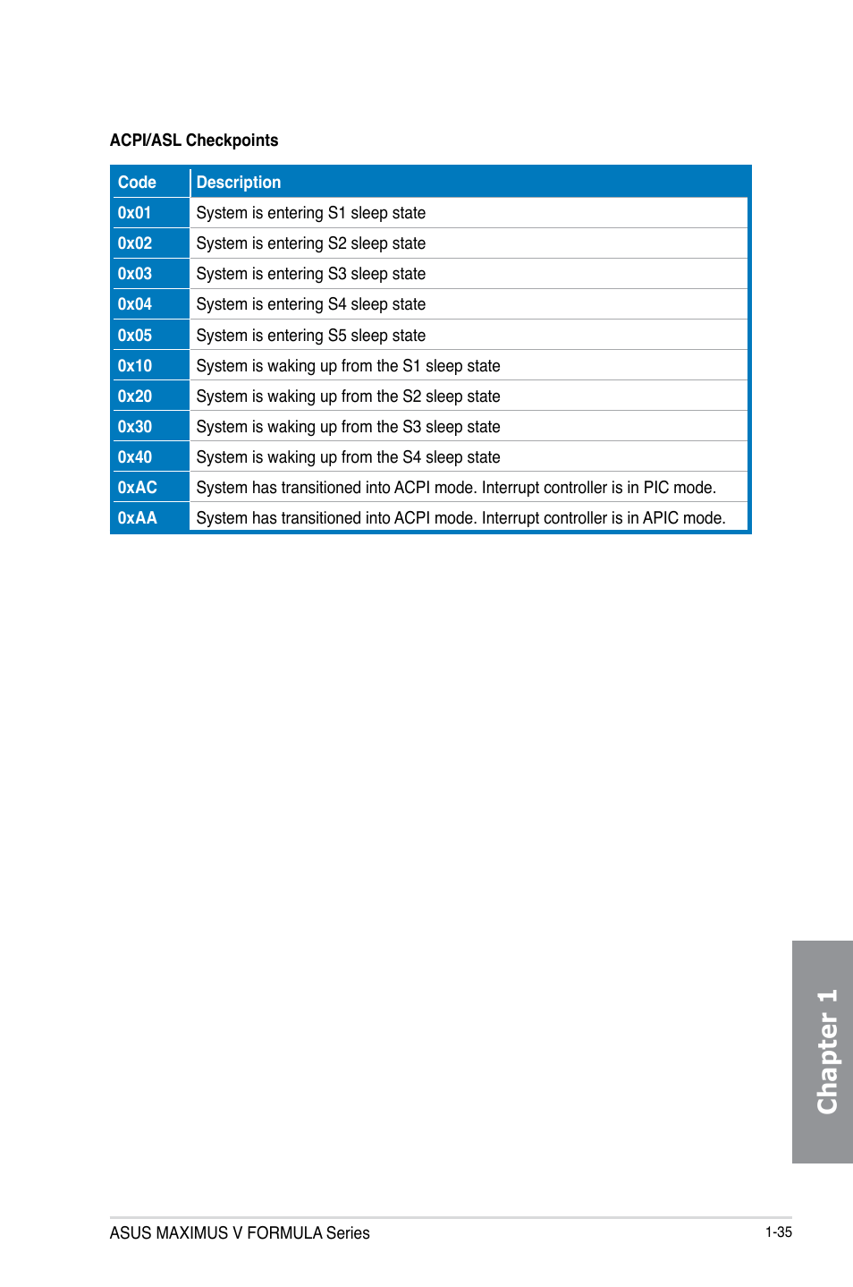 Chapter 1 | Asus MAXIMUS V E7295 User Manual | Page 53 / 234