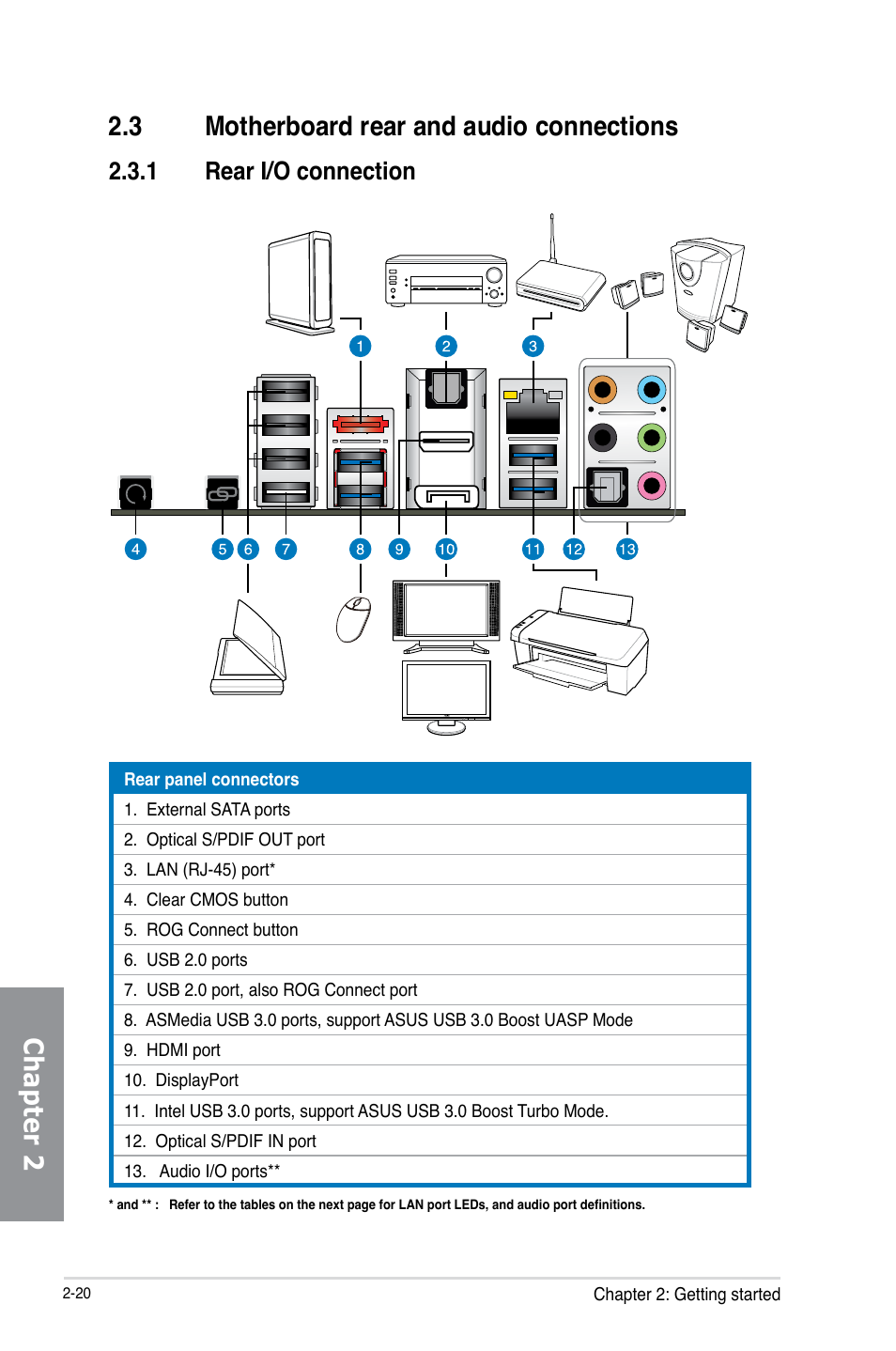 3 motherboard rear and audio connections, 1 rear i/o connection, Motherboard rear and audio connections -20 2.3.1 | Rear i/o connection -20 | Asus MAXIMUS V E7295 User Manual | Page 86 / 234