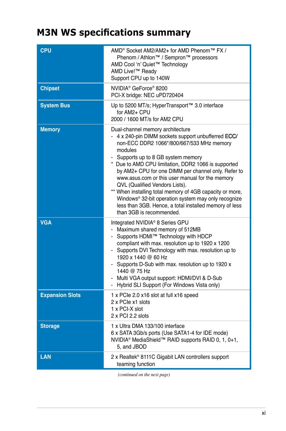 M3n ws specifications summary | Asus M3N WS User Manual | Page 11 / 162